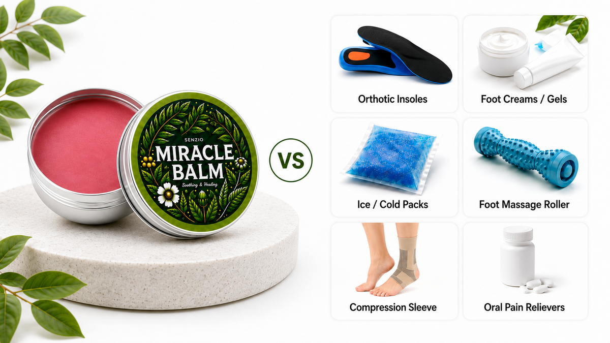 Miracle Balm compared with orthotic insoles, foot creams, ice packs, massage rollers, compression sleeves, and oral pain relievers