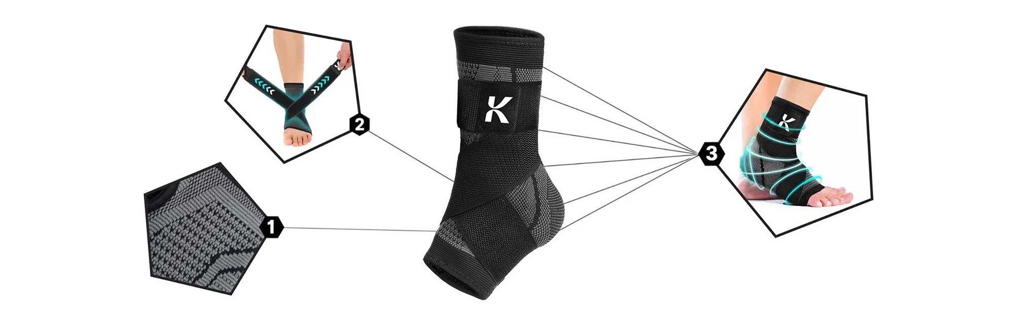 Biolateral Circular Compression Technology