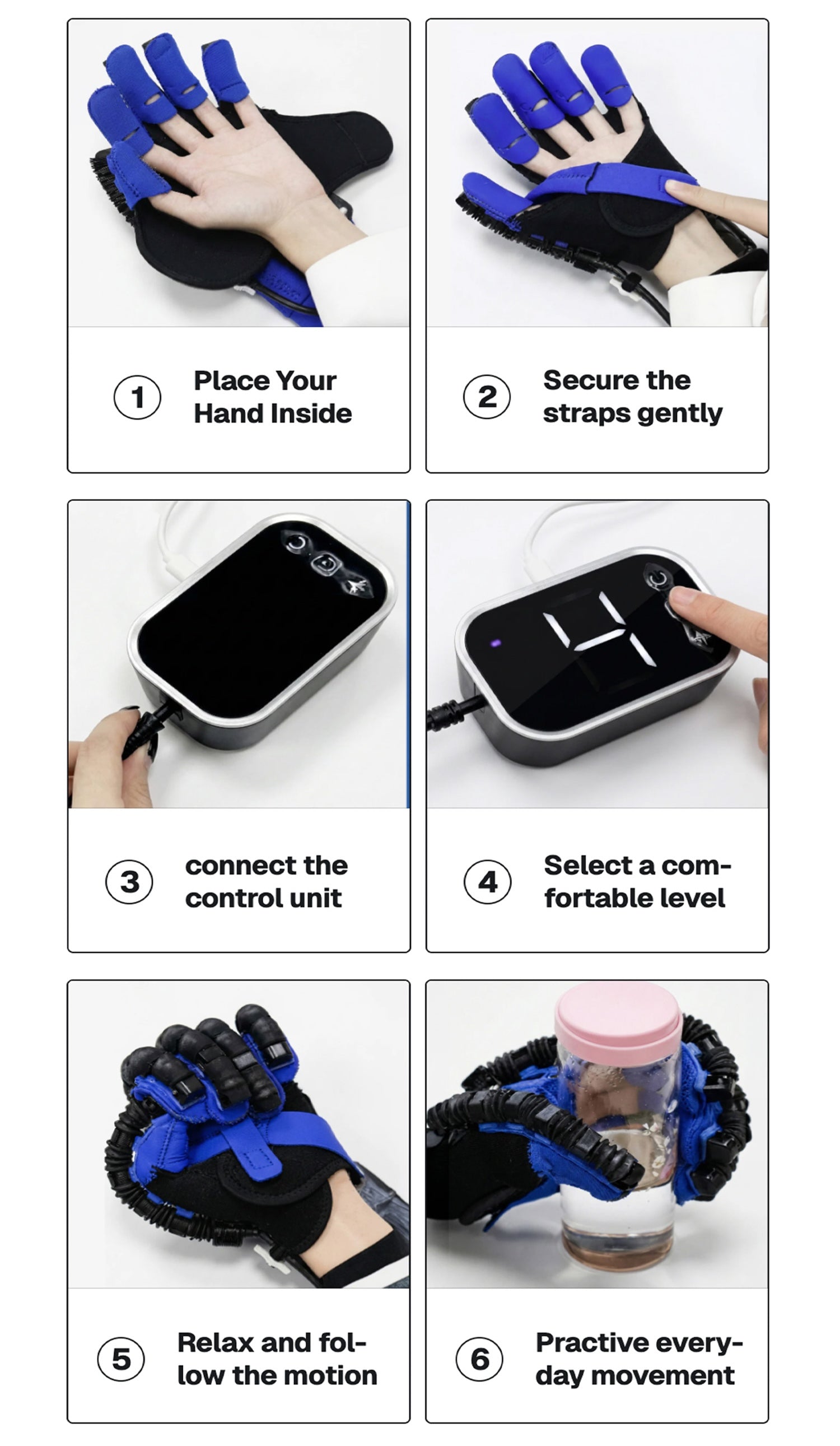 How to use Zavelyn: six simple steps